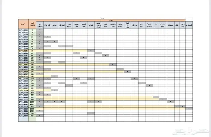 تاهو 2012 LT دبل سعودي قمه في النظافه 10