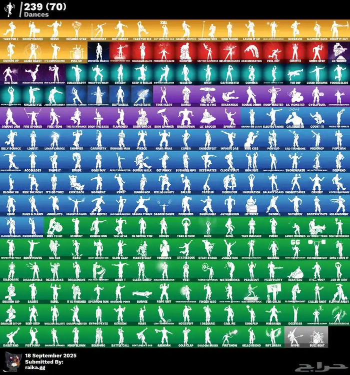 حساب فورت للبيع 4