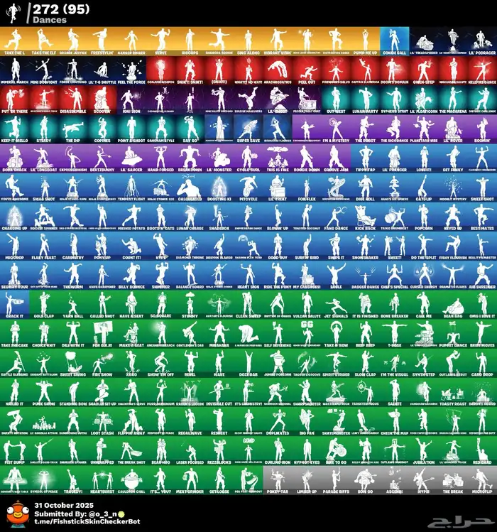 حساب فورت تنايت 0