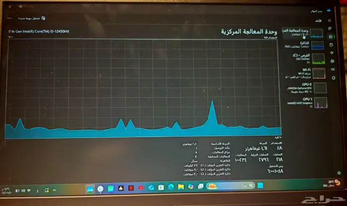لابتوب لينوفو LOQ 1