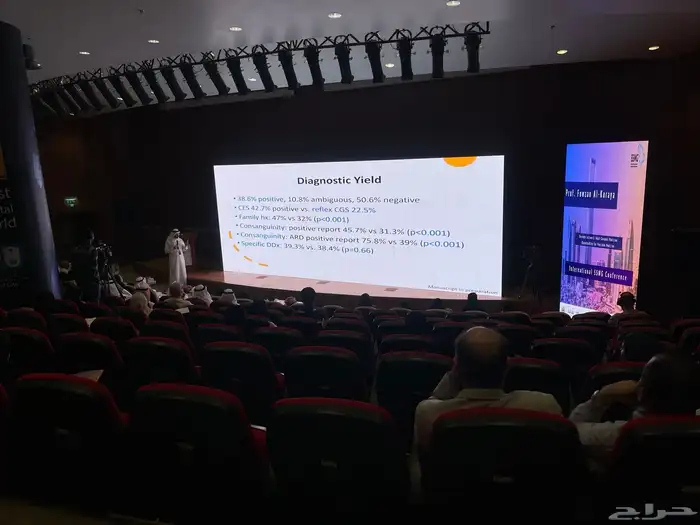 شاشات ب احدث الجودة وجميع المقاسات 5