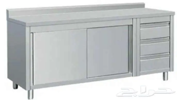 حلول المطابخ التجارية من مصنع ختام عبد الوهاب زيني 1