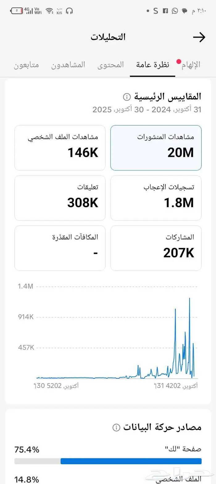 حساب تيك توك متفاعل للبيع 2