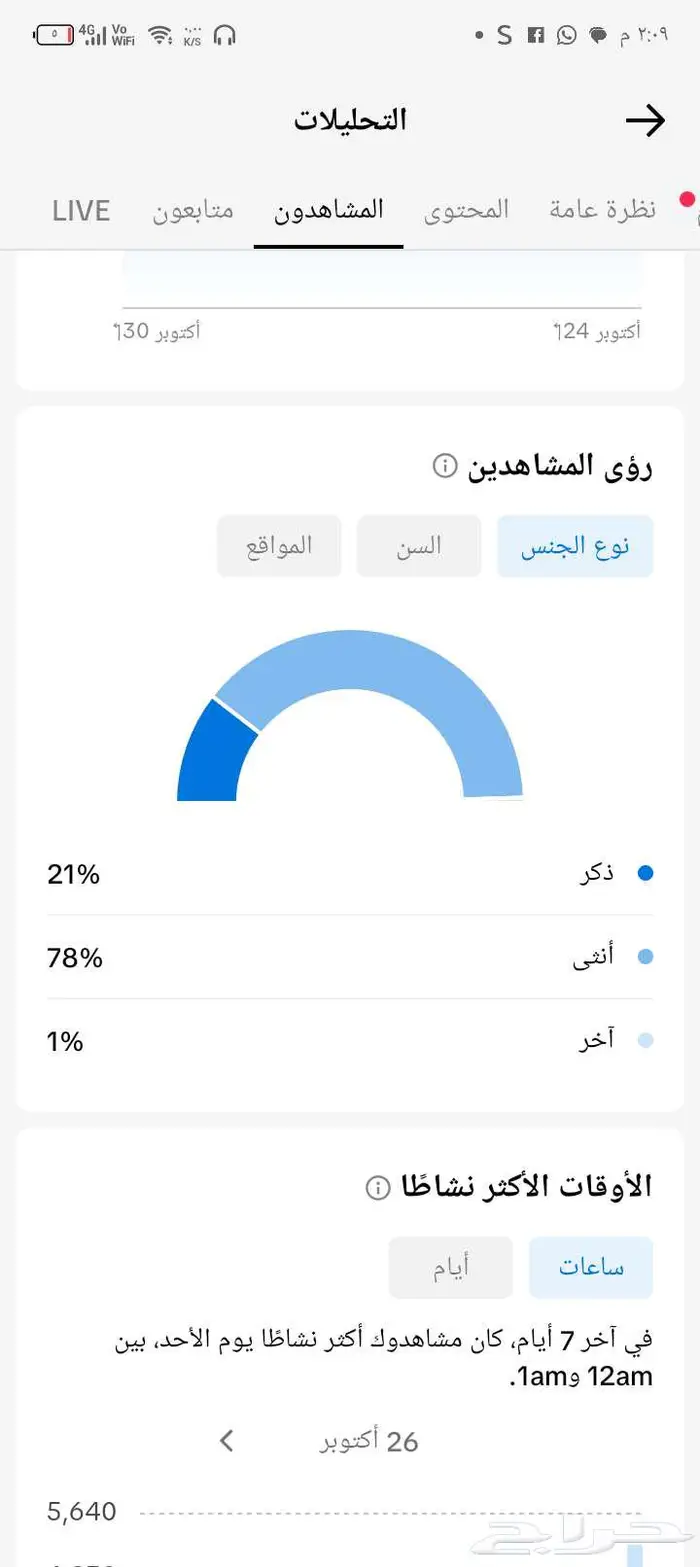 حساب تيك توك متفاعل للبيع 3