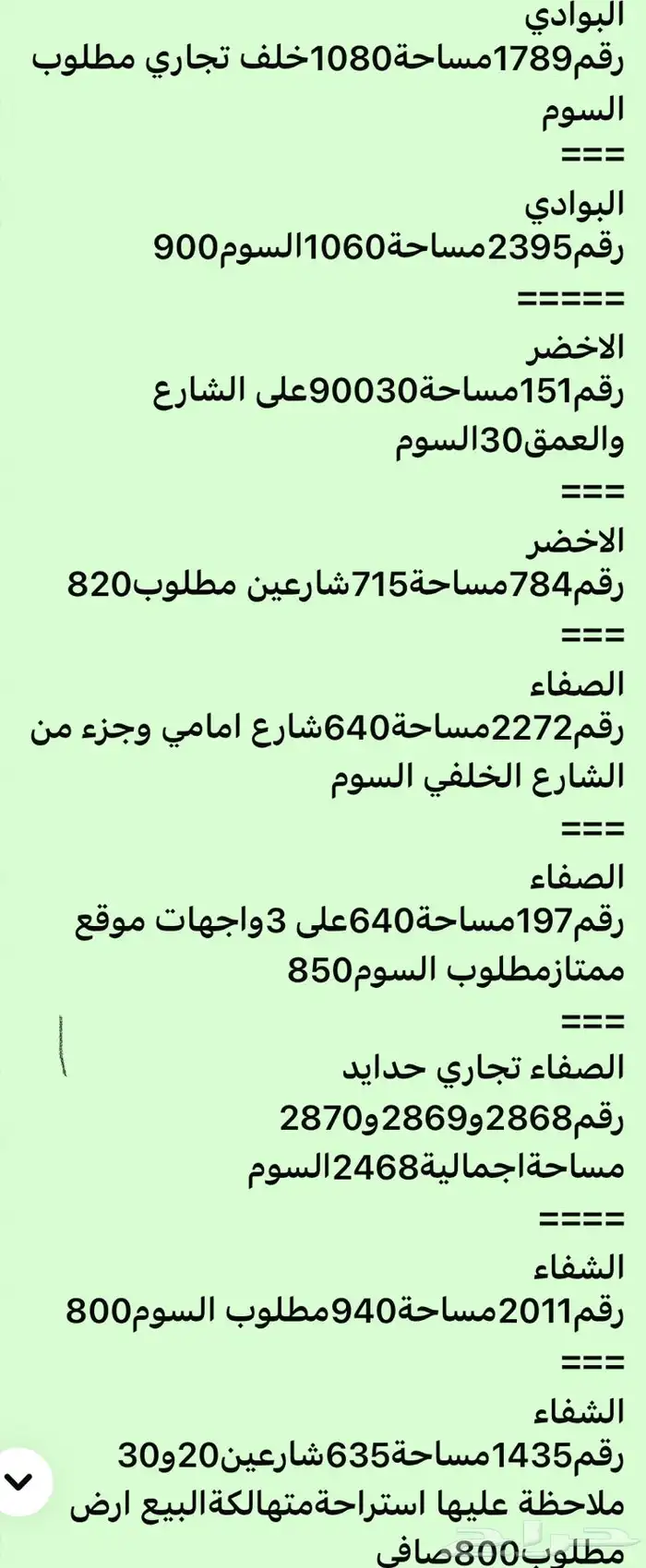 عروض اراضي للبيع الصفاءالشفاءالبوادي اليرموك الياسمين النخيل 0