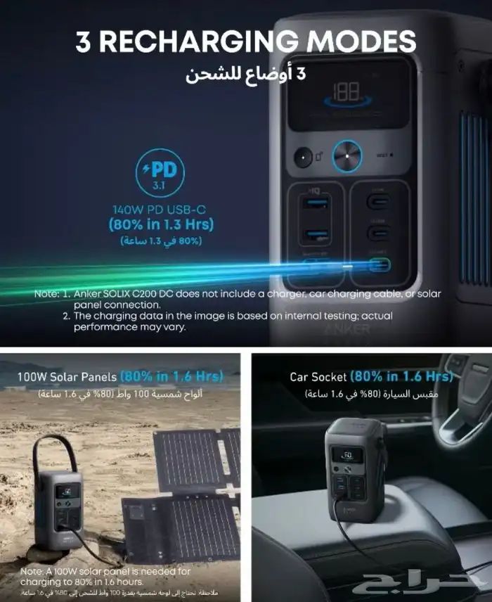 باور بنك SOLIX C200 DC 2