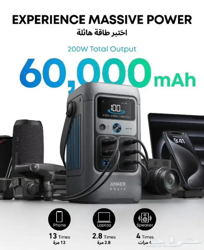 باور بنك SOLIX C200 DC 4