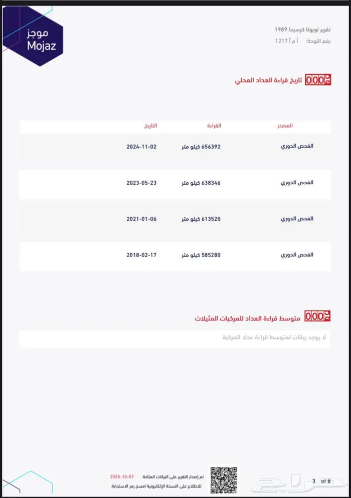 للبيع كرسيدا 89 6 سلندر 23