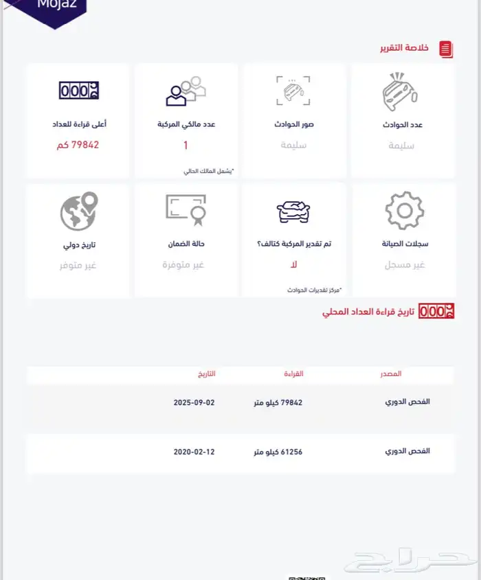 سوبربان 2009 مخزن شبه جديد وكالة 50