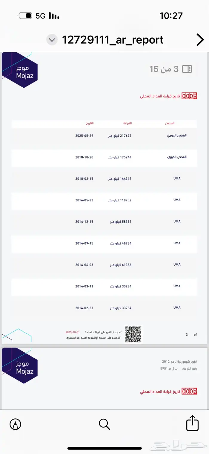 تاهو ماشي 225 7