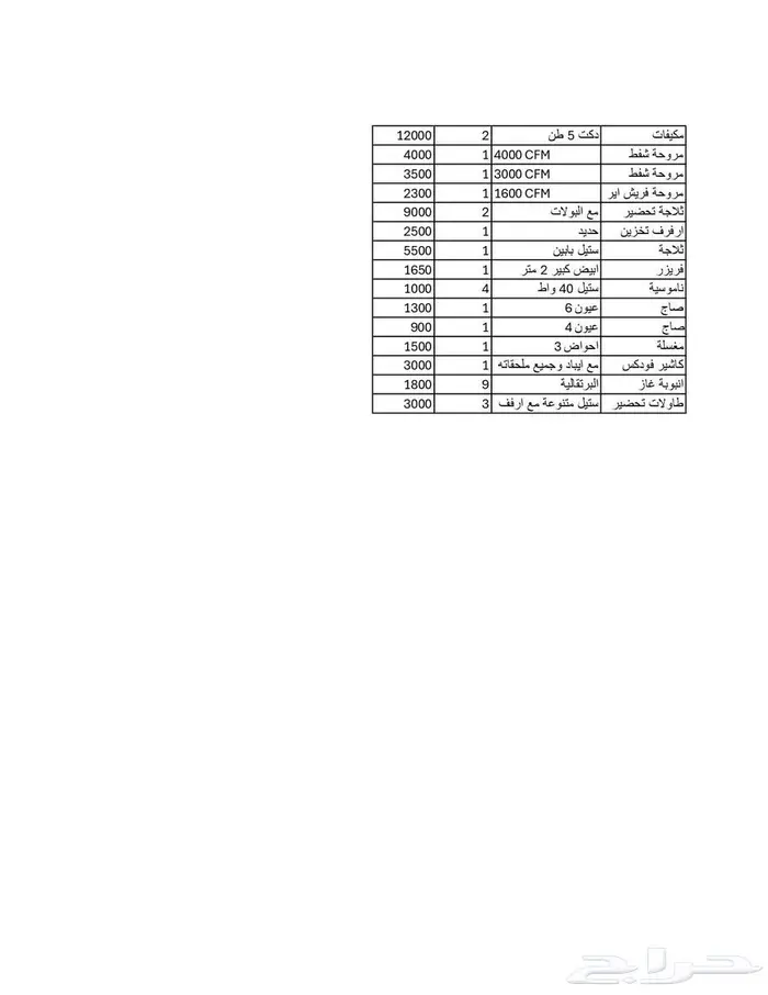 معدات واجهزة مطاعم 9