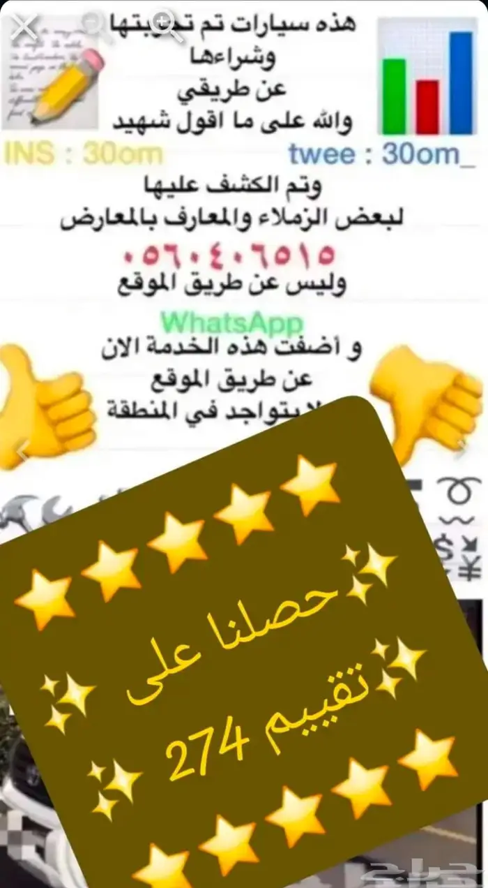 فحص 279 تقييم سيارات معارض ابها وخميس مشيط وضواحيها 0