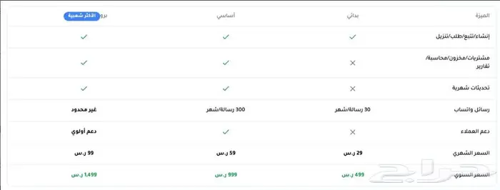 برنامج ثياب لإدارة محلات الخياطة الرجالية 500 ريال 1