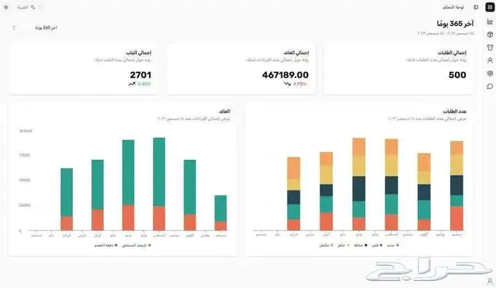 برنامج ثياب لإدارة محلات الخياطة الرجالية 500 ريال 0