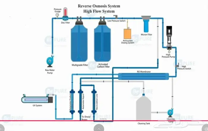 مقاول سباكة وكهرباء ..معتمد 0