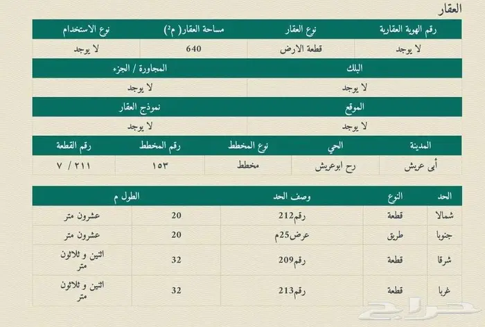 للبيع قطعتين في مخطط الرح ابوعريش على شارع 25 متر 0