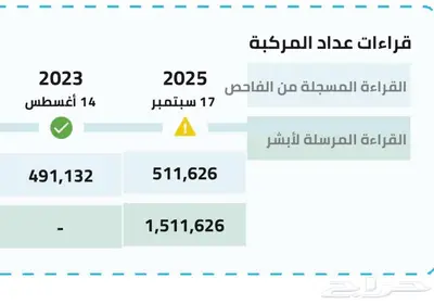 للبيع جيب شاص 2013 بريمي ونش دفلك index