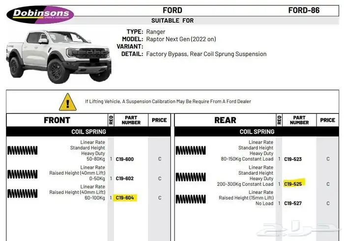 يايات دبنسون رينجر رابتر للبيع 0