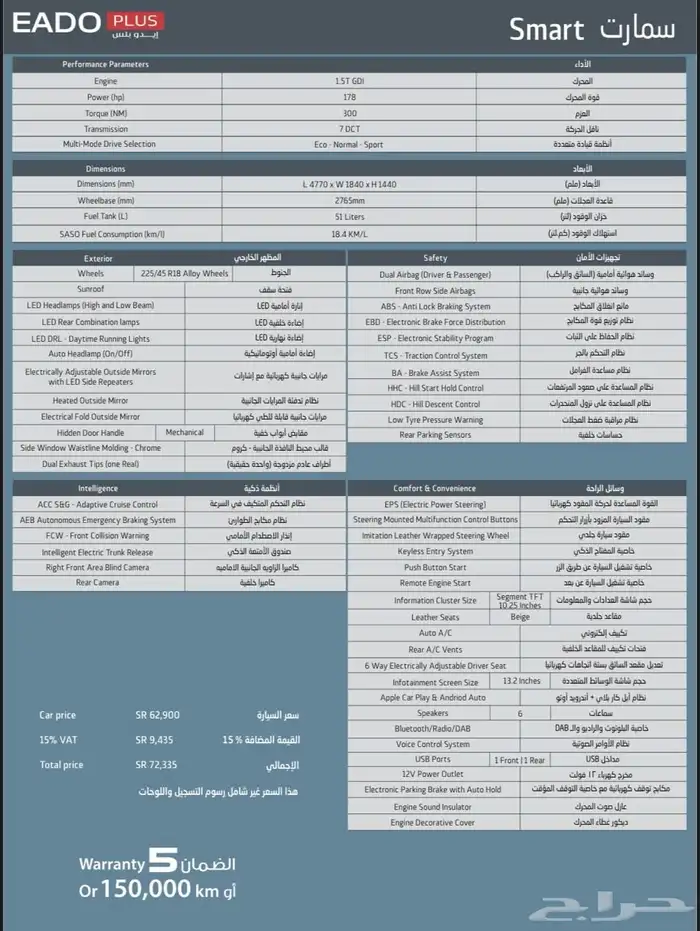 شانجان ايدو 2026 بسعر خرافي ومميز وباقساط تبدأ من 1000 ريال 12