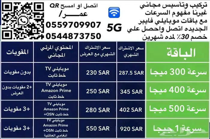 موبايلي فايبر الياف بصريه 0