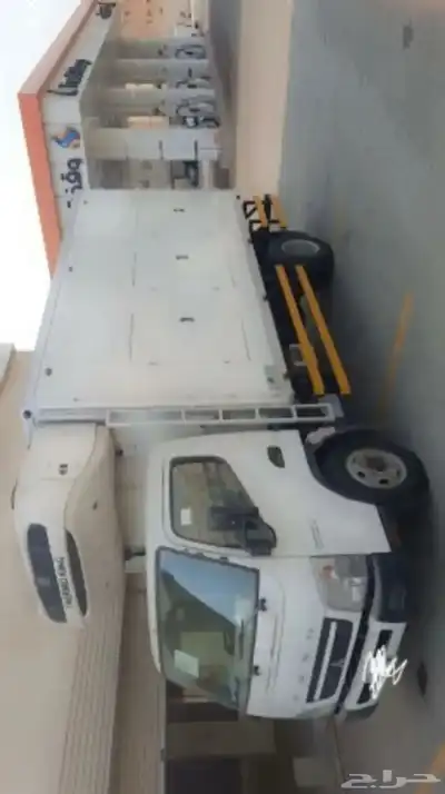 دينه تبريد وتجميد للايجار الشهري او السنوي index