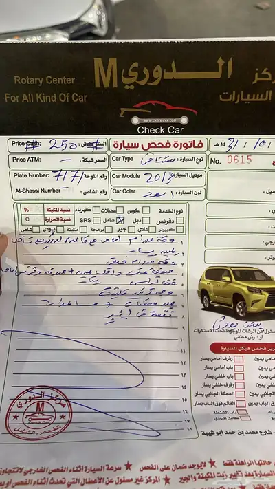 سونتافي 2013 محركات بلد index