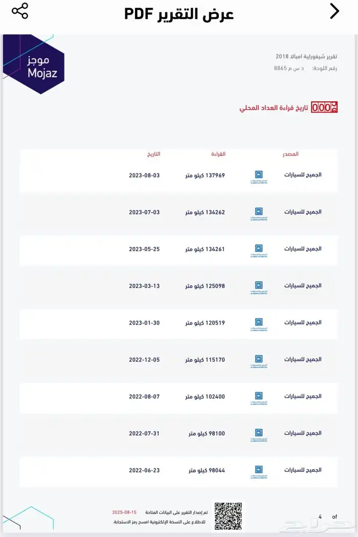 امبالا 2018 وارد الجميح LT2 بحاله ممتازه 22