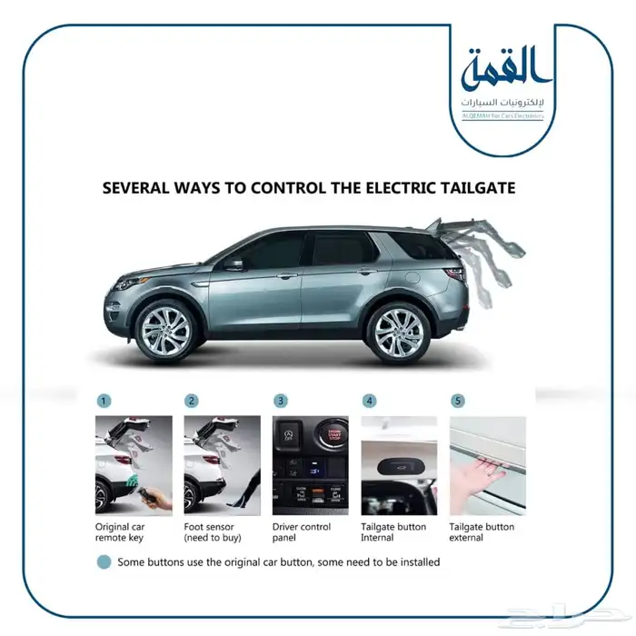 شنطة كهرباء للسيارات 12