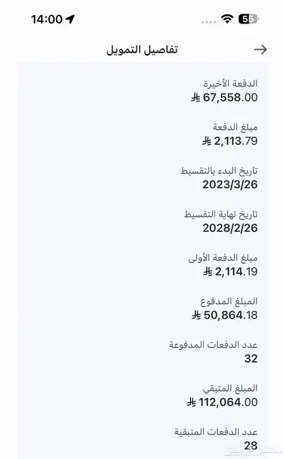 كيا سورنتو 2023 index