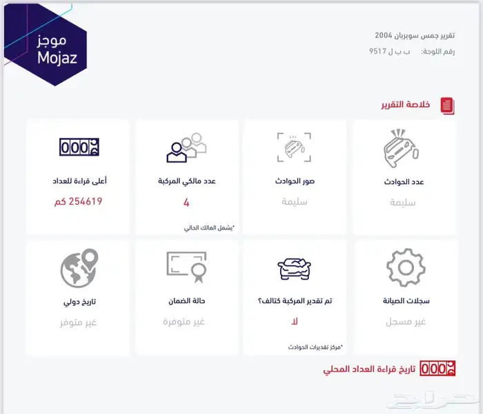 جمس سوبربان مخزن بودي بلد 23