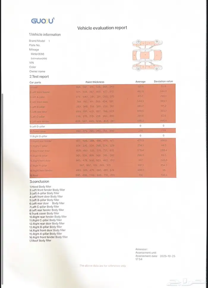 للبيع فورد فكتوريا 2011 حكومي 11