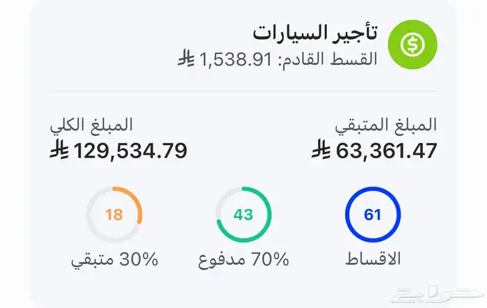 باور قريت ويل فل كامل للتنازل ( ديزل ) 14