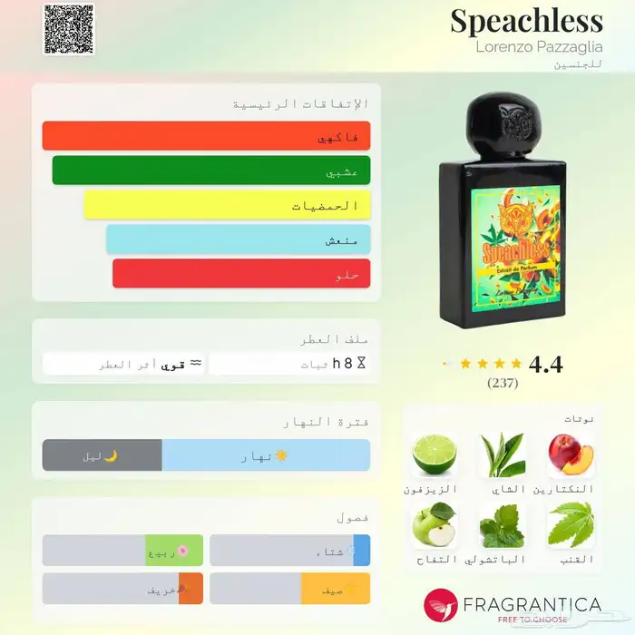 عطرين من لوزينزو بازاجليا ( مباع ) 2