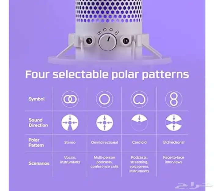 للبيع مايك هايبر اكس S 1