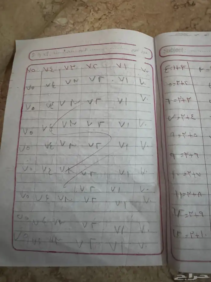 مدرسه خصوصيه في خميس مشيط 4