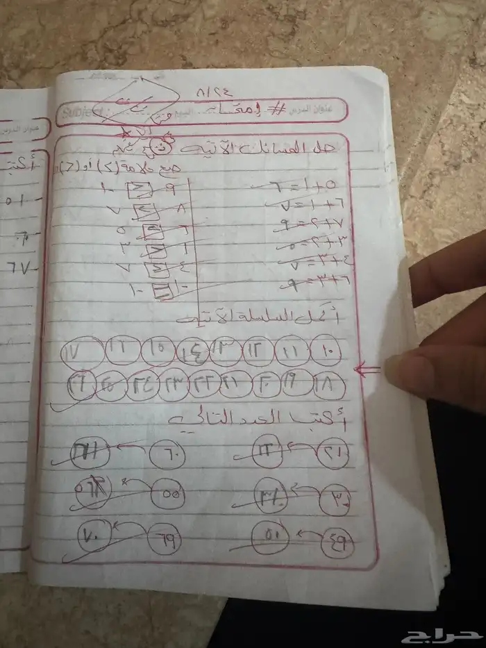 مدرسه خصوصيه في خميس مشيط 5