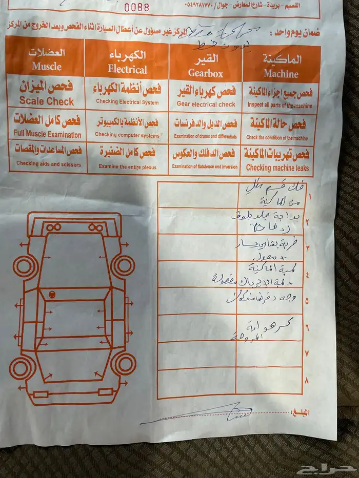 جيب ربع 2013 5