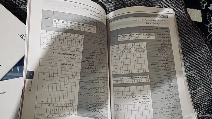 أغراض كامري وكاله 2018-2024 5