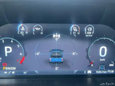 رينجر رابتر 2023 index