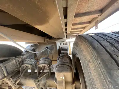 صندوق قلاب index