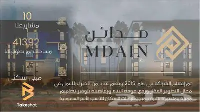 تصوير جوي درون موشن غرافيك مونتاج المزدات والعقاري index