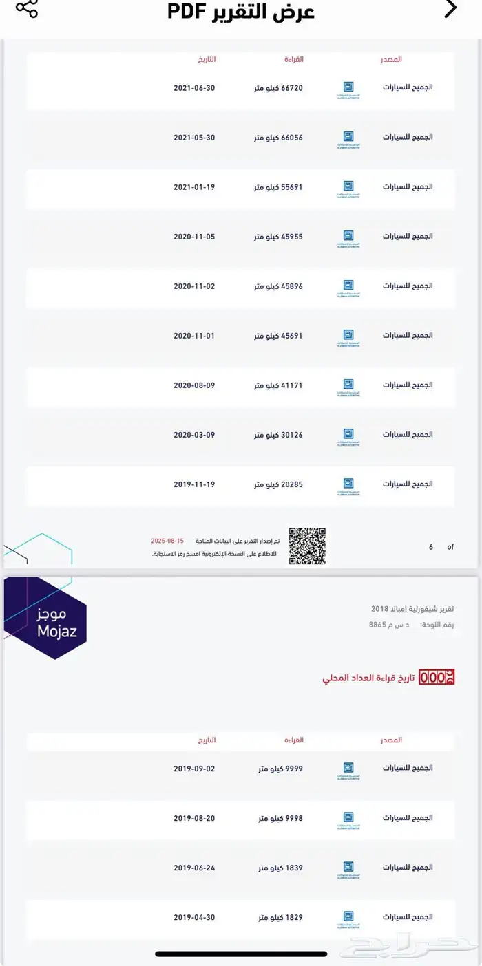 امبالا 2018 وارد الجميح LT2 بحاله ممتازه 24