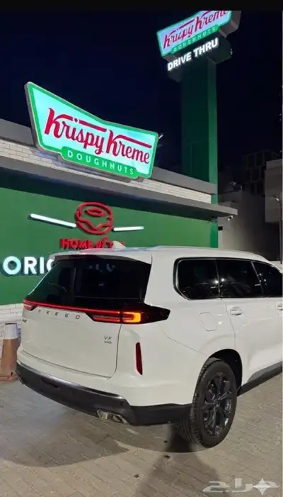 اكسيد لاكجري 2023 index