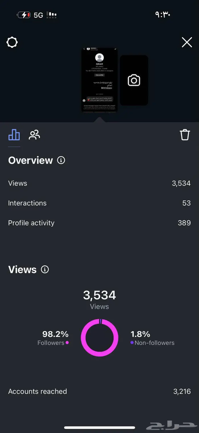 حساب محتوى انستا 36k 1