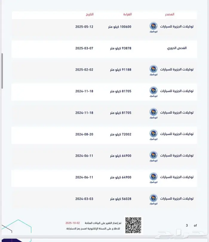 فورد تورس موديل 2022 10