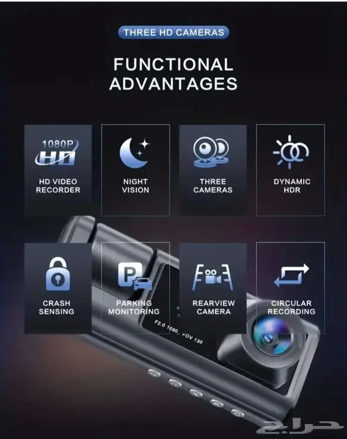 كاميرامع شاشةمزودةبالأشعةتحت الحمراء مزدوجةللوحة القيادة. 1