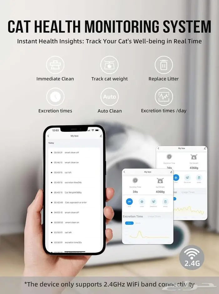 حمام قطط ذكي 2