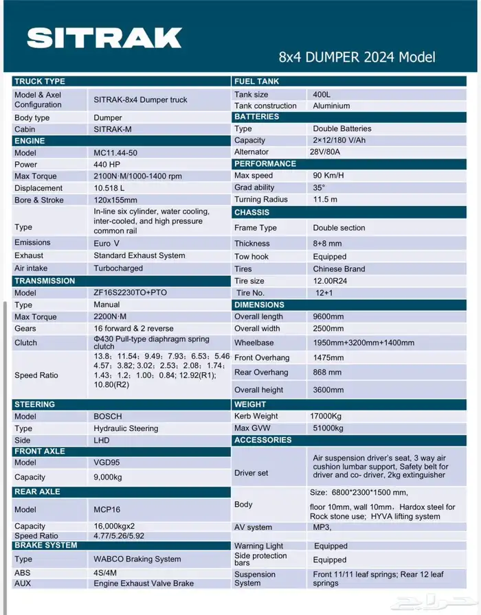 قلاب سيتراك 2024 2