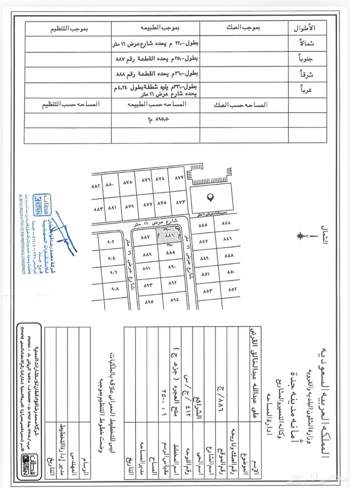 أرض للبيع في مخطط طيبة الفرعية ( الشرائع ) 0
