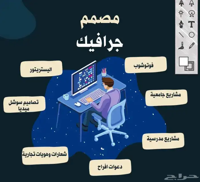 مصمم فوتوشوب_ سيره ذاتيه احترافيه_تعديل صور 0